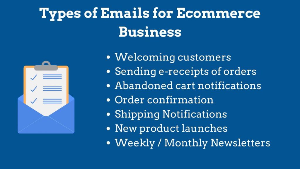 Types of Emails for eCommerce