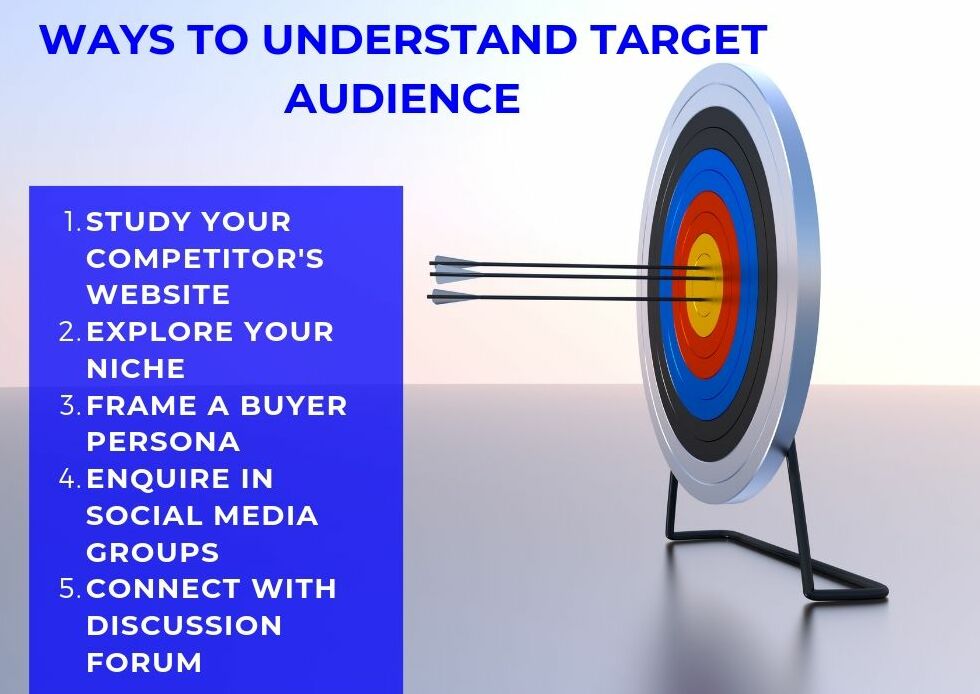Ways to Understand Target Audience 