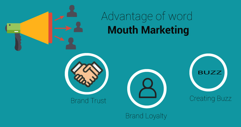 advantages of word of mouth marketing