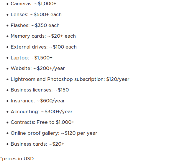 photography business budget