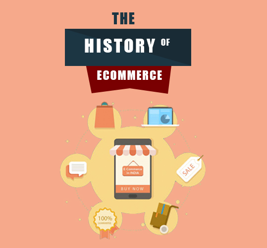 history of ecommerce