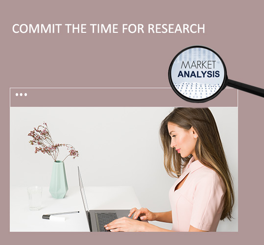 Commit the Time for Research