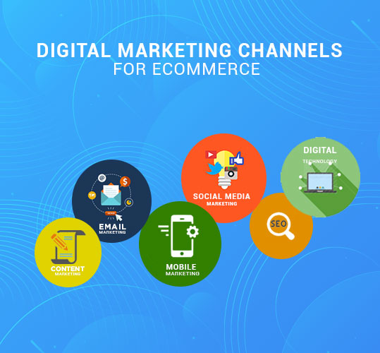 Digital marketing channels for ecommerce