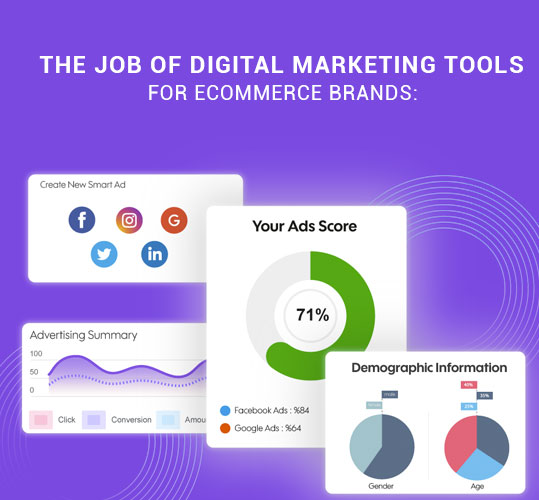 The job of digital marketing tools for ecommerce brands