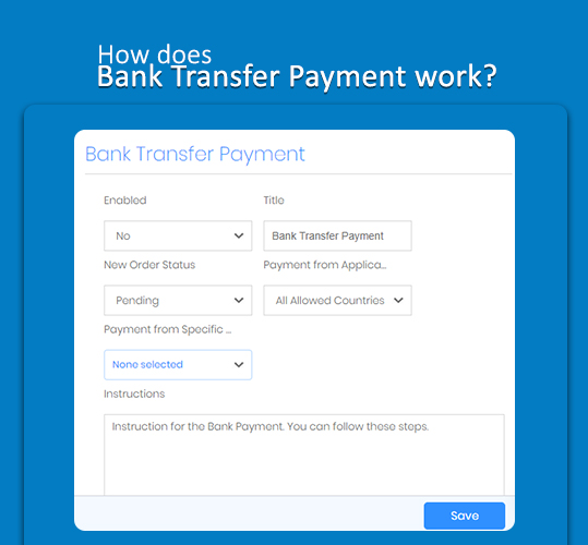How does Bank Transfer Payment work?