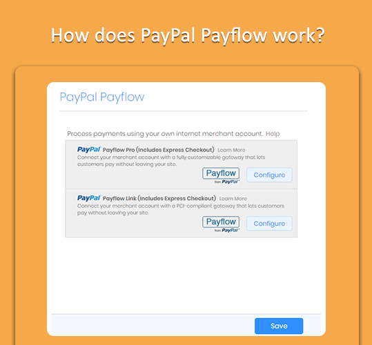 paypal payflow