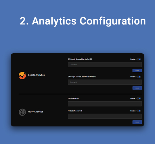 Configure ecommerce app analytics