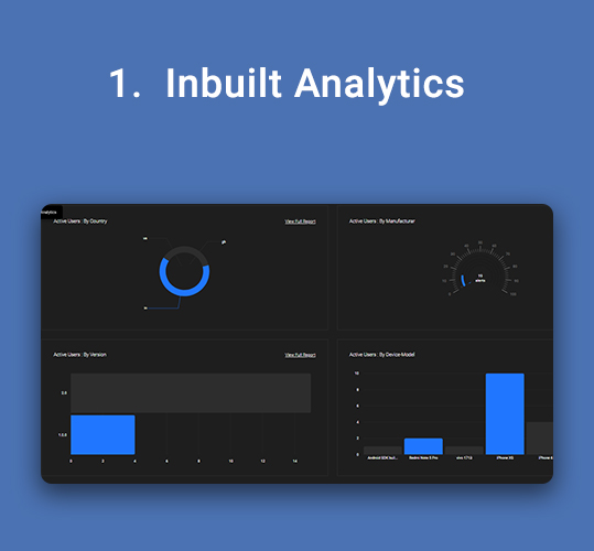 Inbuilt Mobile App Analytics
