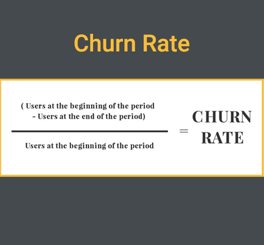 CHURN RATE