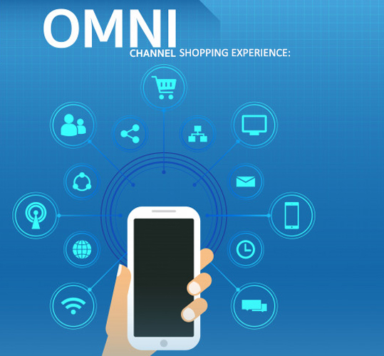 Omnichannel Shopping Experience